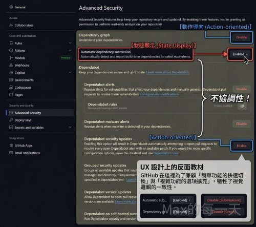 GitHub 的視覺設計不協調 – Max的每一天